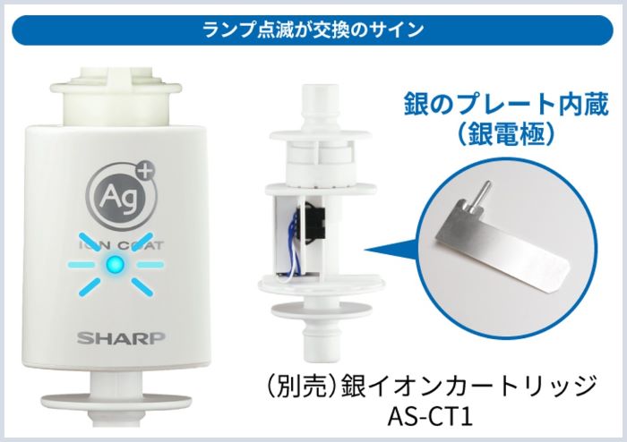 シャープ公式通販】 「洗ったのに臭う」をスッキリ解消！銀イオン
