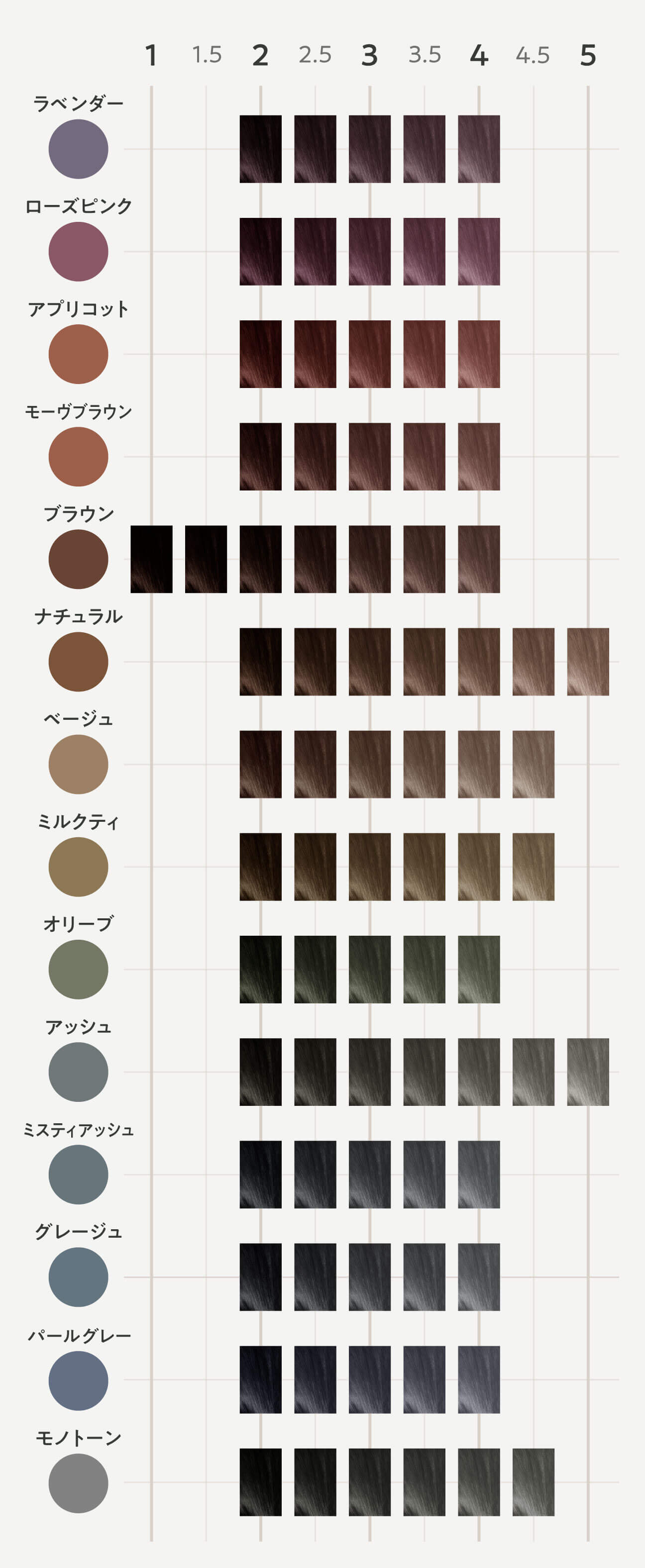 商品詳細ページ