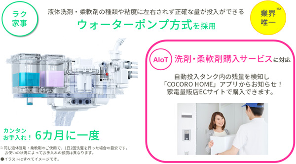 116運搬取付無料！ブラウン純正SHARP穴なし清潔全自動洗濯機！完動品超