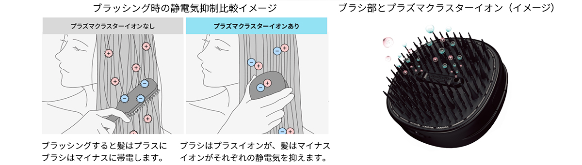 プラズマクラスターヘアブラシ「Smoome」（スムーミー）を発売