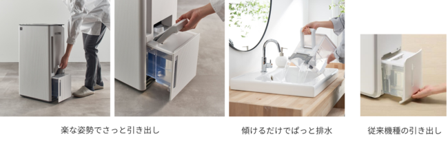 プラズマクラスター衣類乾燥除湿機＜CV-T190＞を発売｜ニュース