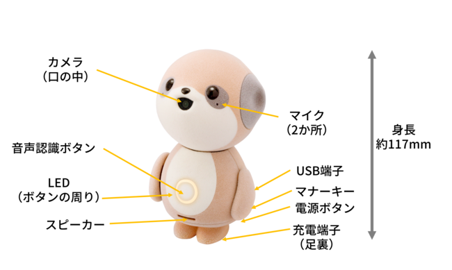 対話AIキャラクター「ポケとも」を12月5日に発売｜ニュースリリース