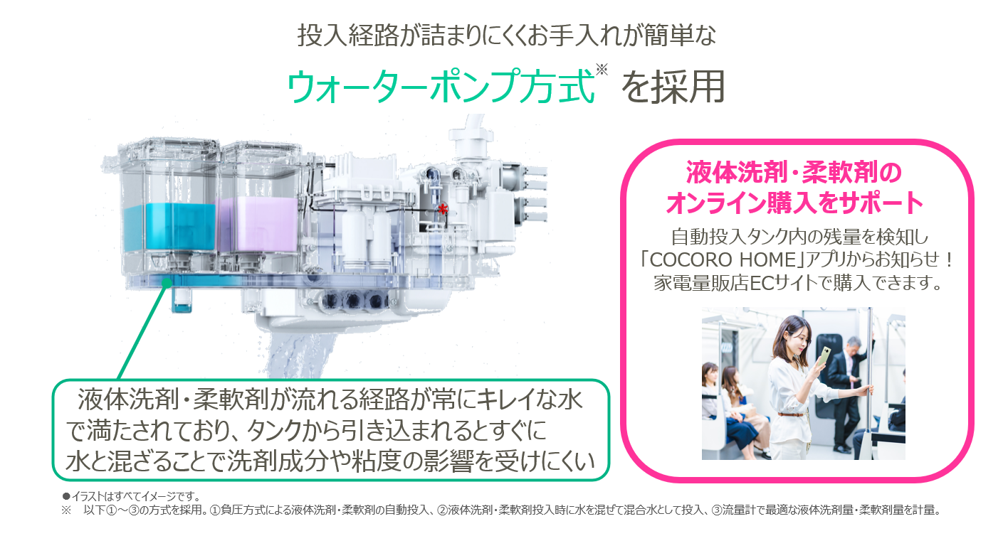 穴なし槽シリーズ」全自動洗濯機2機種を発売｜ニュースリリース：シャープ
