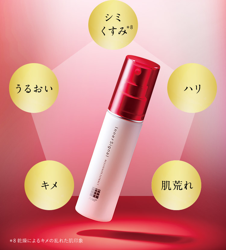 大塚製薬インナーシグナル初回500円お試しキャンペーン