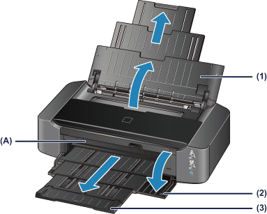 インクジェットプリンター】用紙をセットする (PIXUS iP8730)