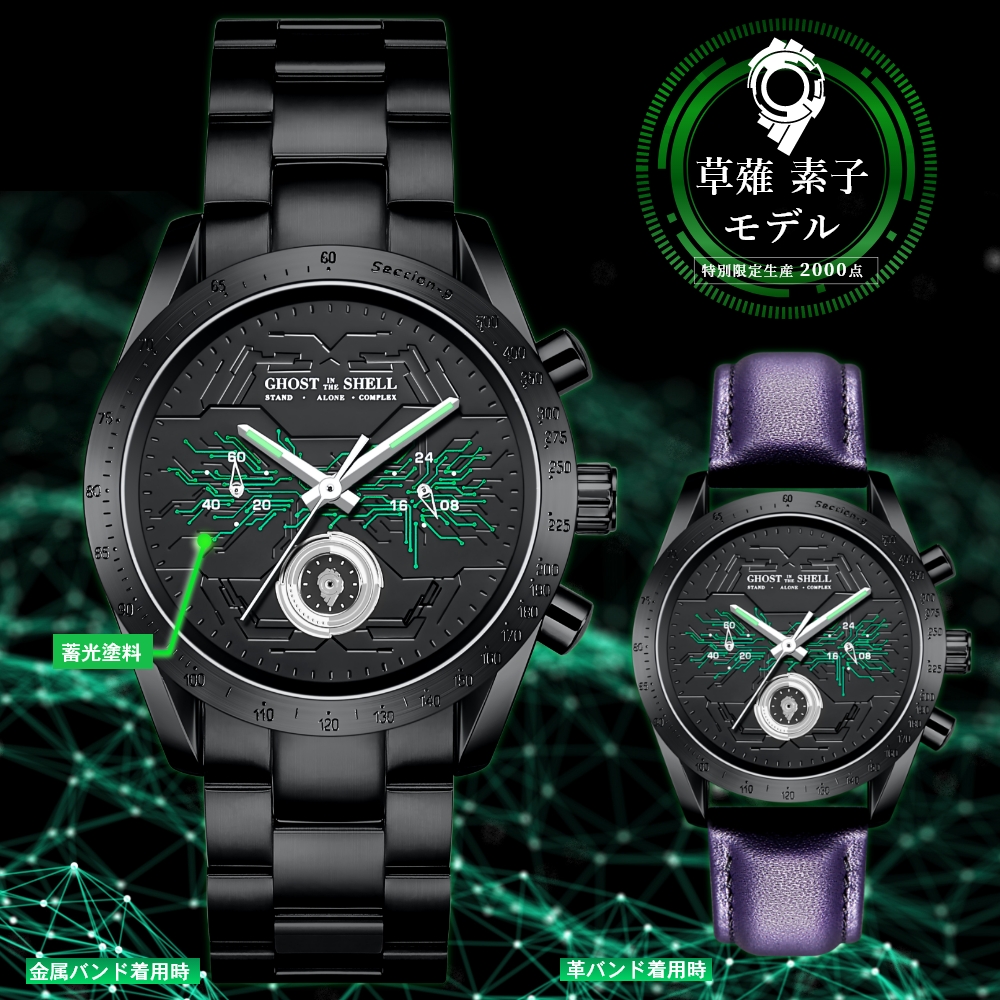 攻殻機動隊 STAND ALONE COMPLEX』×『アニメコレクション