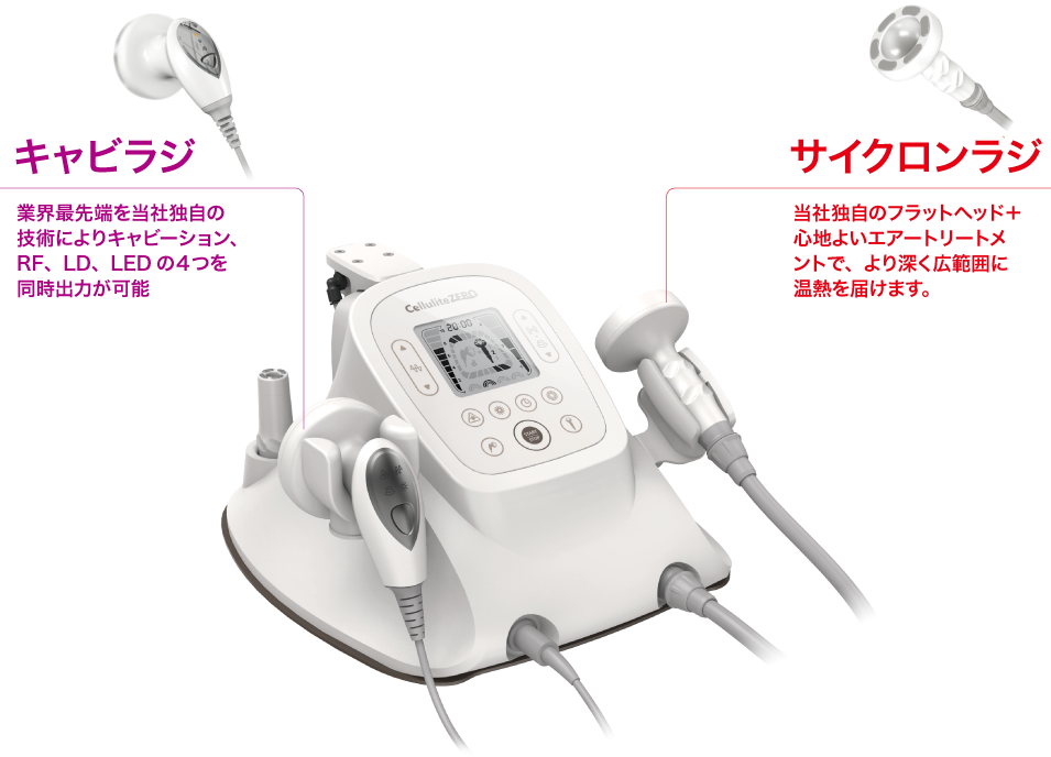 キャビテーション・ラジオ波・吸引の同時施術により結果も効率もアップ