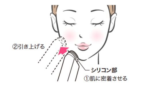 テラミースプラッシュパルス2700｜「リフトケア」「頭皮ケア」が 一台