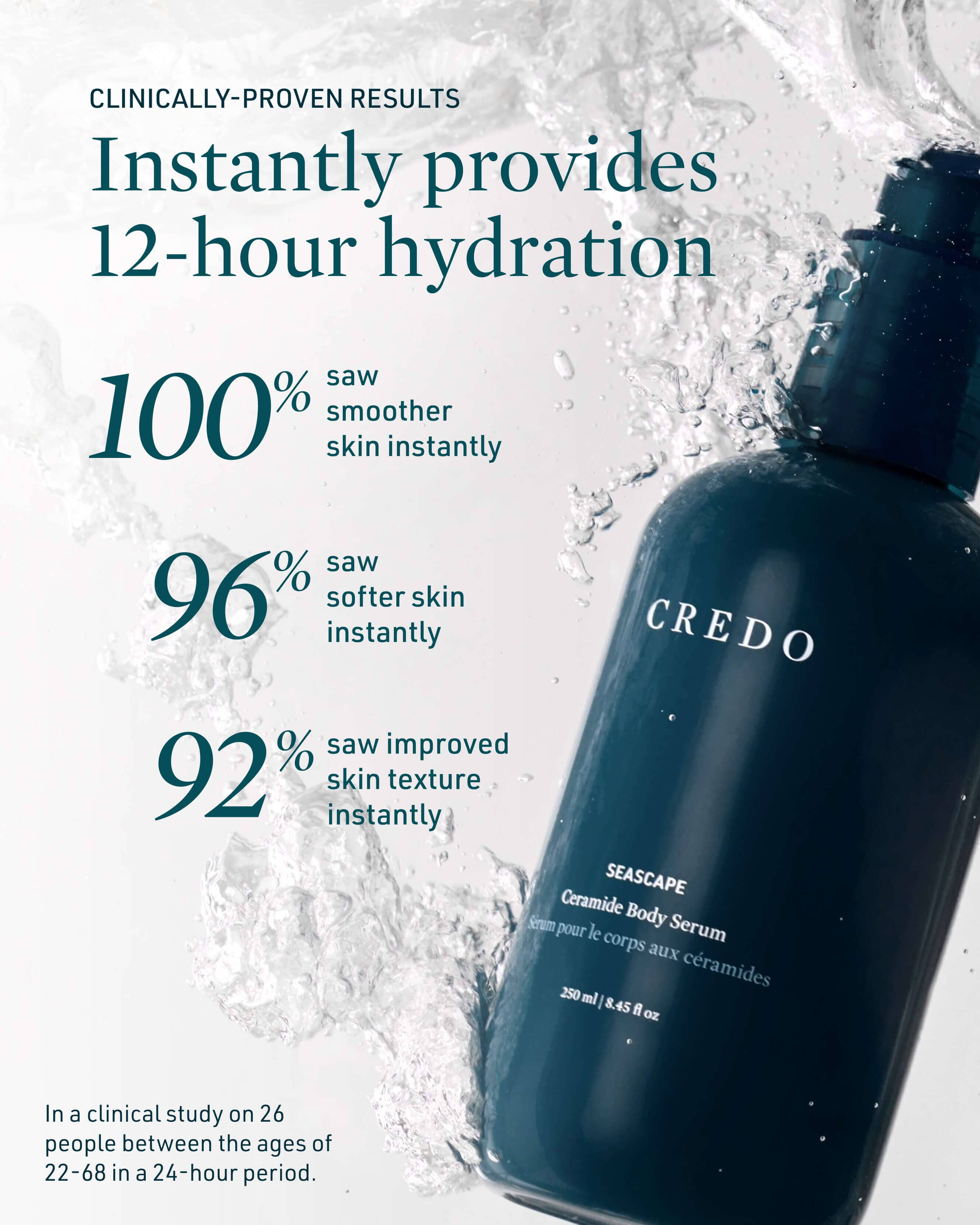 Seascape Ceramide Body Serum – Credo