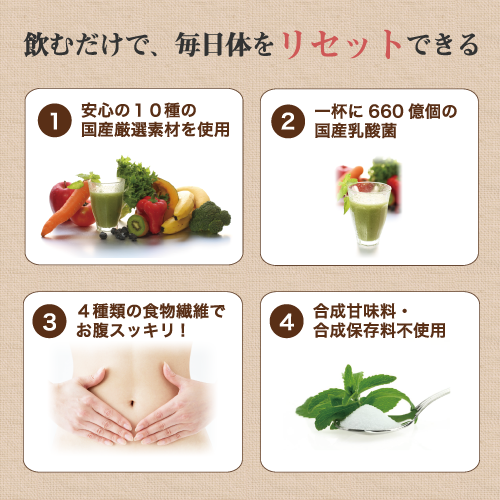 RE:SET SMOOTHIES リセットスムージー（キウイ味） | CURE:RE（キュアレ）