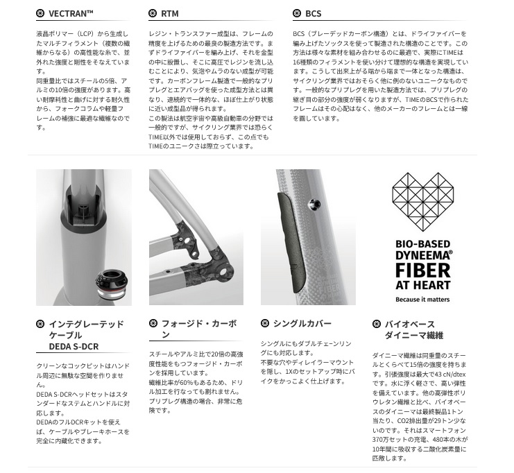 2024年モデル発表☆TIME bike「タイム」/「ALPE D'HUEZ」アルプ