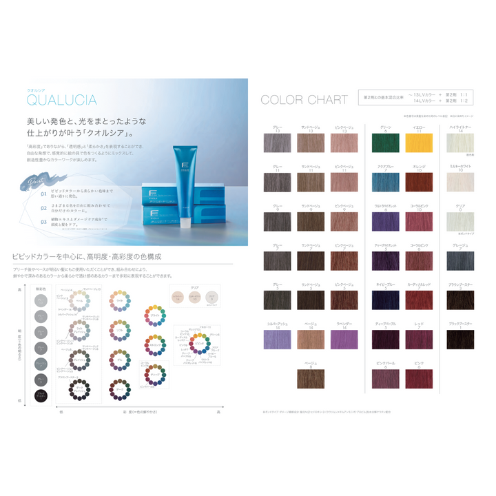 BLカラー クオルシア ブラックブースター1 – DD