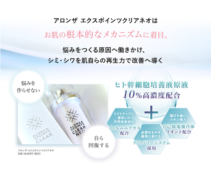 アロンザ エックスポインツクリア NEO – DD