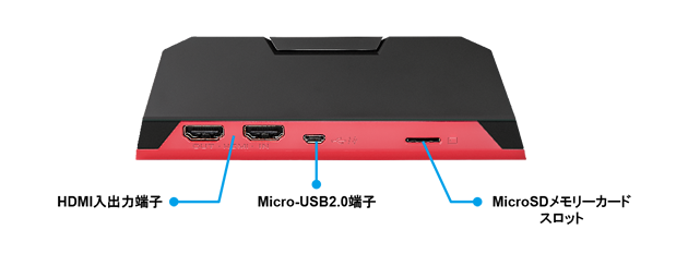 Live Gamer Portable 2 PLUS（AVT-C878 PLUS） | AVerMedia