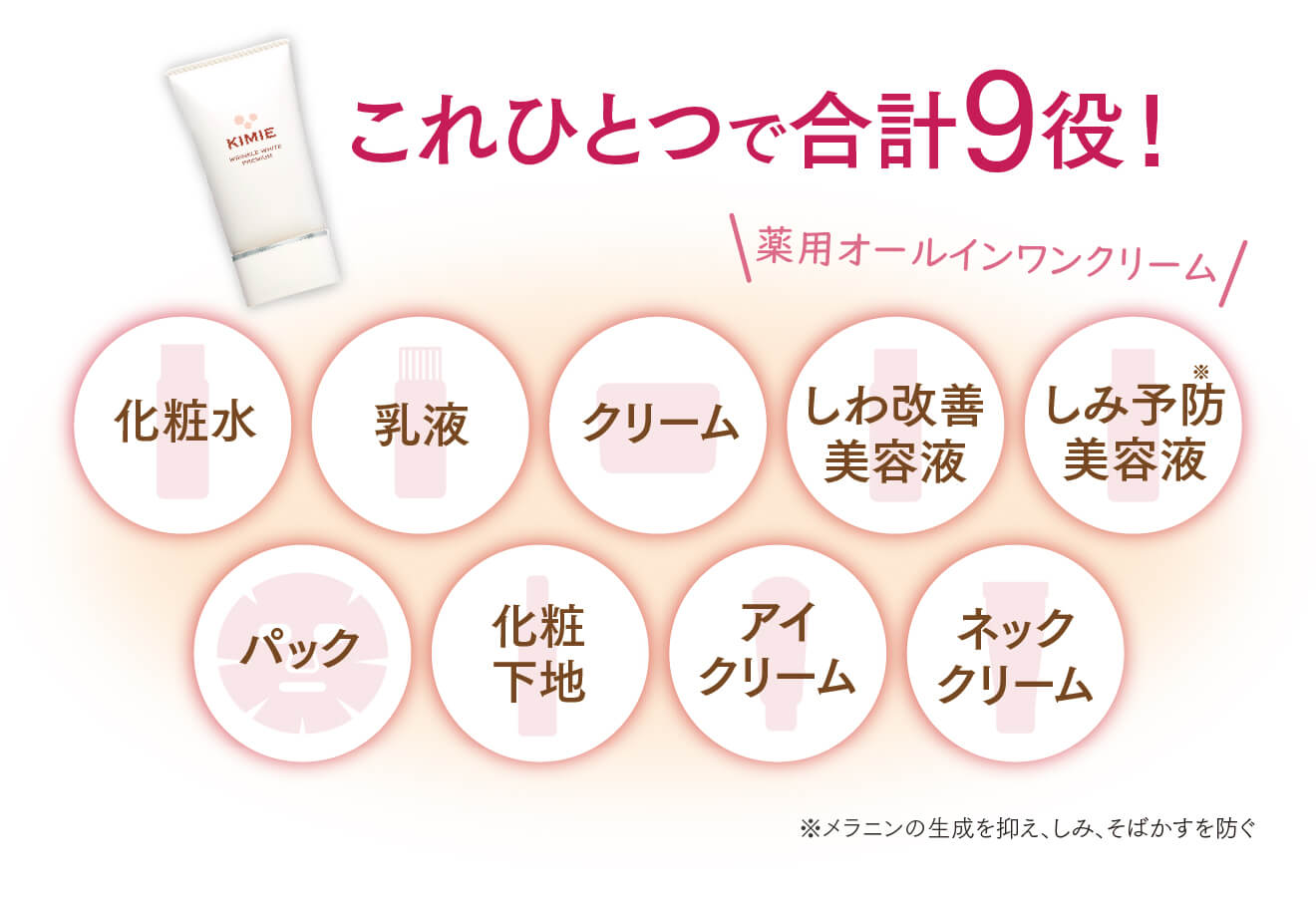 キミエリンクルホワイトプレミアム｜富山常備薬【公式通販】