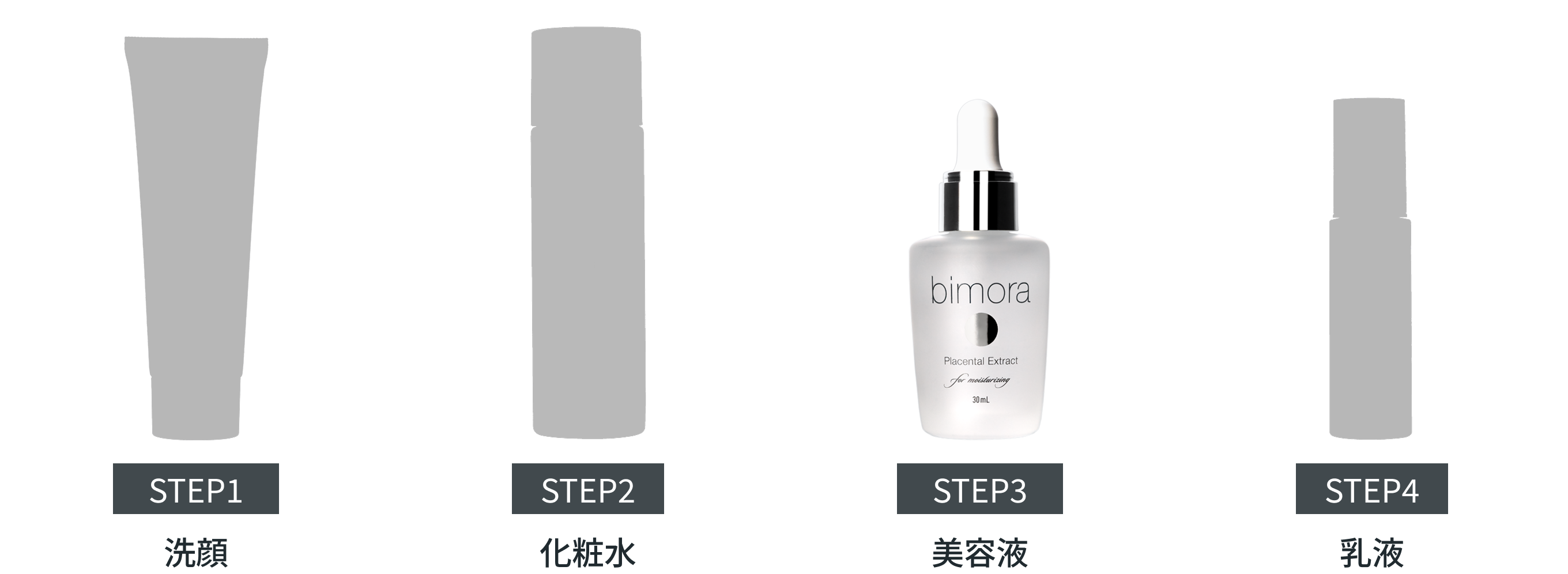 PL美容液【プラセンタエキス*】