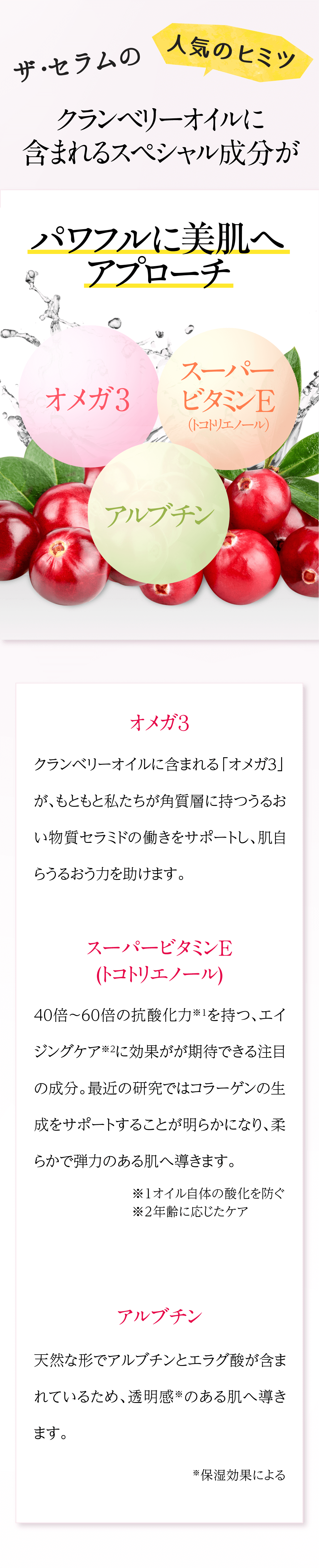 ザ・セラム | フルティア