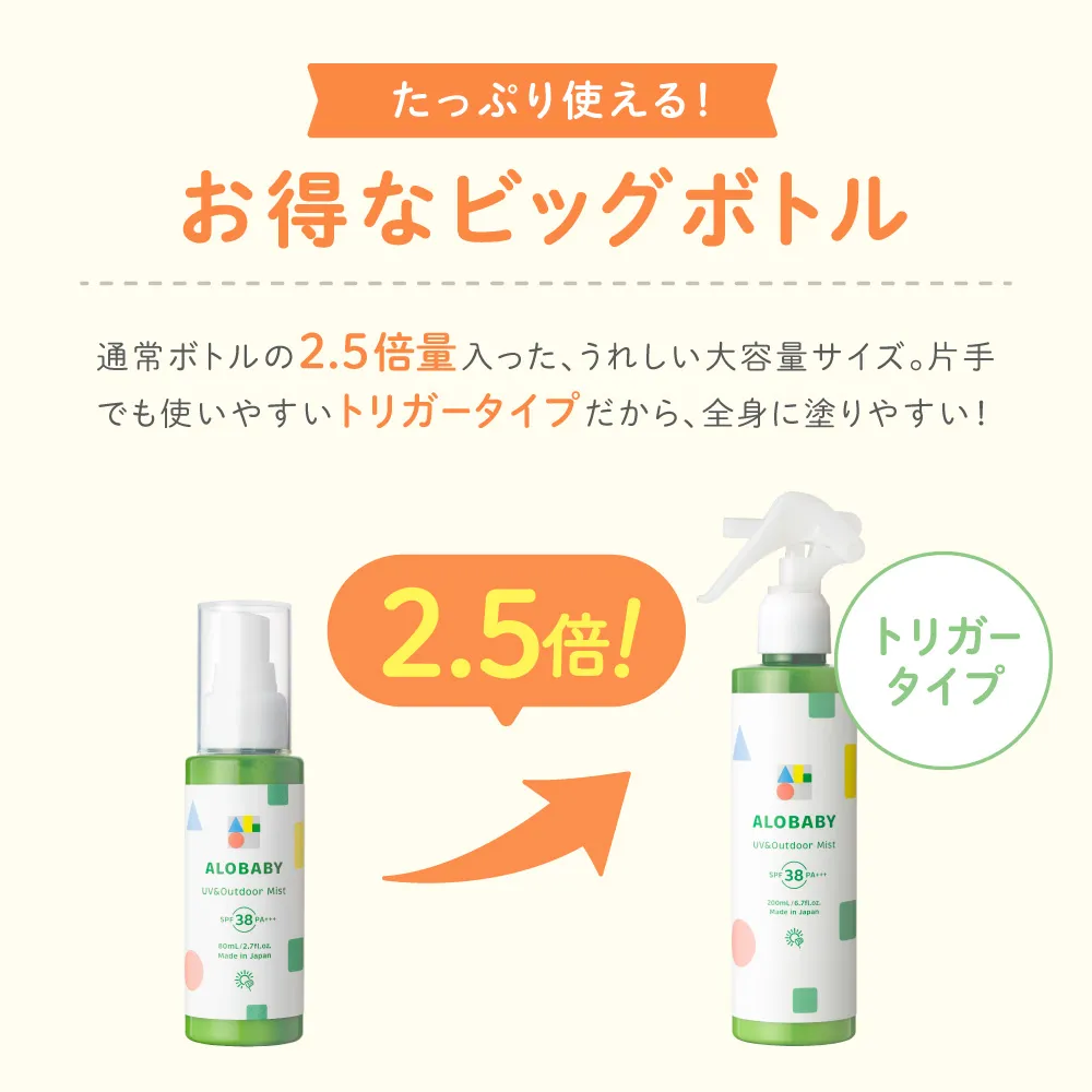 アロベビー UV&アウトドアミスト ビッグボトル SPF38 PA+++（日焼け