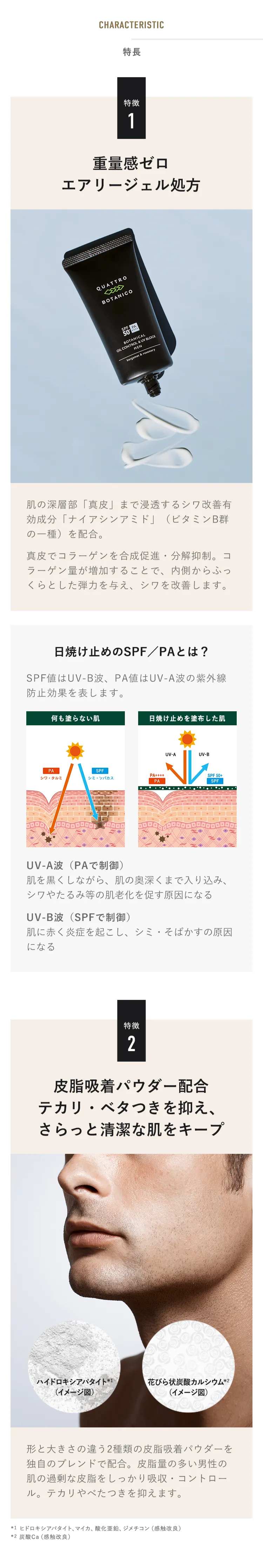 ボタニカル オイルコントロール ＆ UVブロック （メンズ 日焼け止め