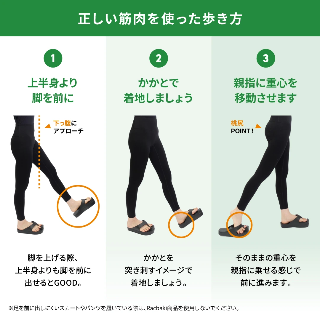 イージーサンダル アンカー | Racbaki