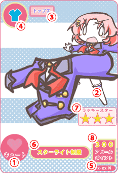 旧）カードの見方 | 今までのアイカツ！シリーズ | DCDアイカツオン