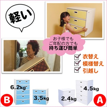 ダンボール製 整理ダンスの特徴 | マツダ紙工業公式通販サイトDanRism