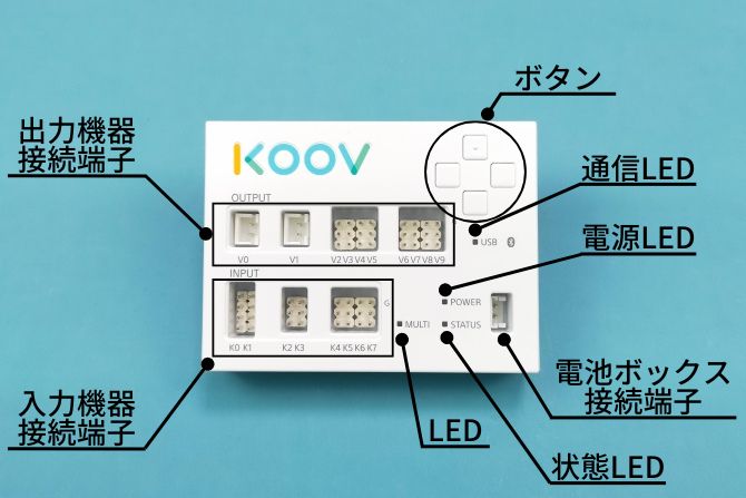安心】KOOVアドバンスキットの口コミ・レビュー【高いが安い】