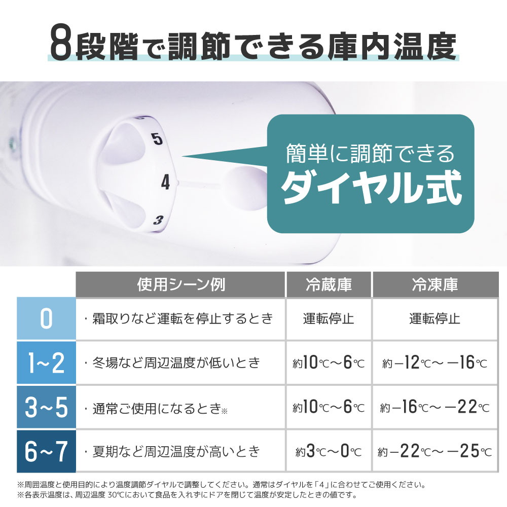 83Lスッキリサイズ2ドア冷蔵庫 | 【公式】サンコー通販サイト