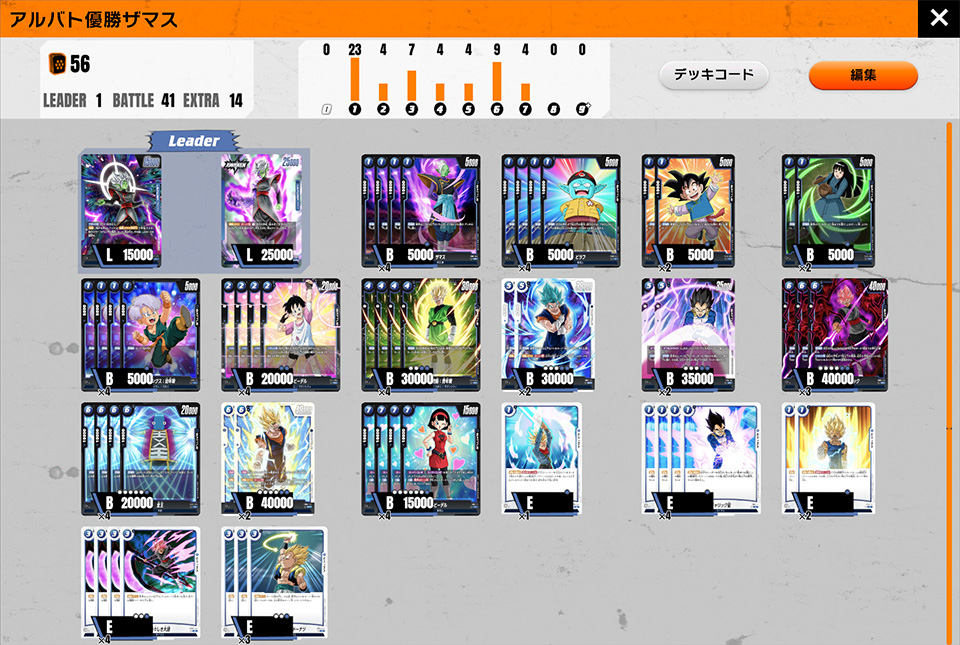 ザマスデッキ-アルティメットバトル優勝 | フュージョンワールド楽しい