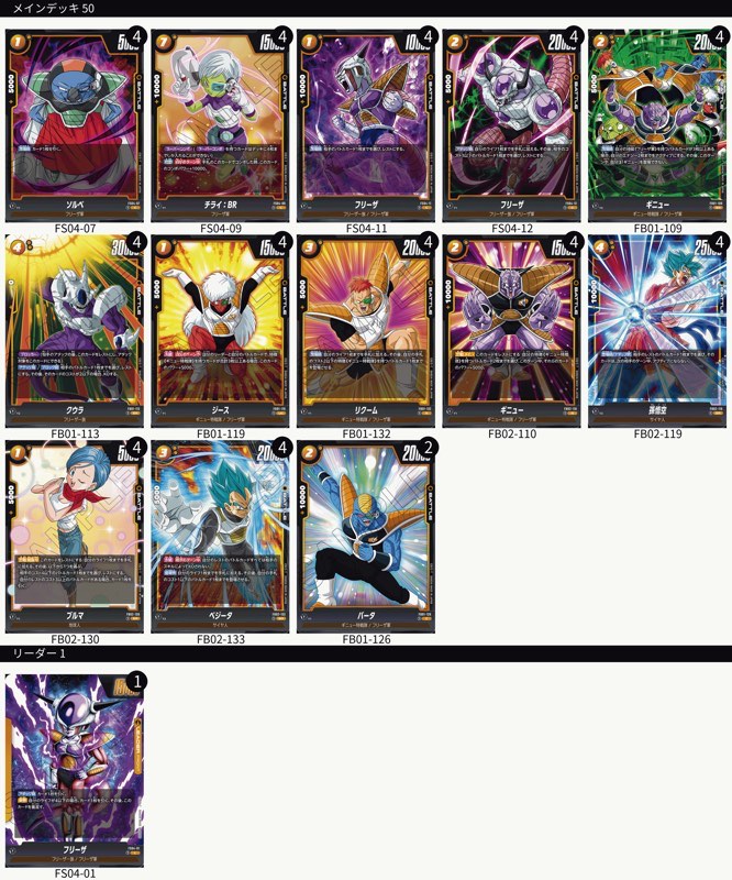 DBFW】CS大阪リーダー使用率・優勝＆準優勝デッキ紹介【2024-2025WAVE1