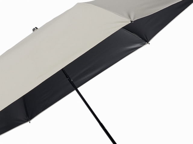 特価】ダンロップ「サマーシールド 折り畳み傘」 – DENALI BLOG