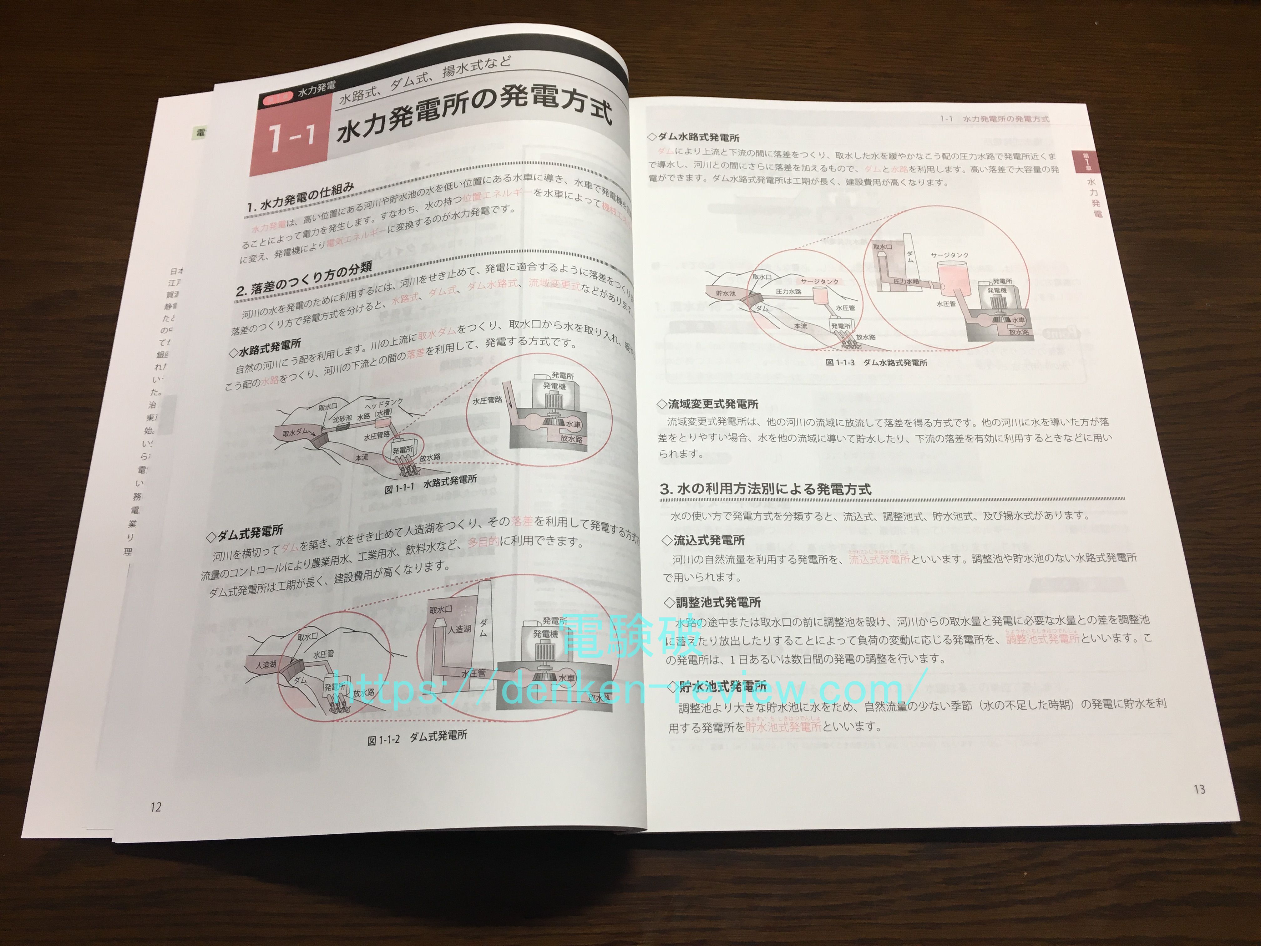 総合評価S】翔泳社アカデミーの「電験3種合格特別養成講座」を本音