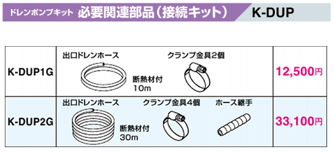 K-DUP1G オーケー器材 エアコン設置用部材 ドレンポンプキット用