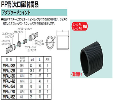 MFAJ-42 | 配管材 | 未来工業 電設資材地中埋設管 ミラレックス 大口径