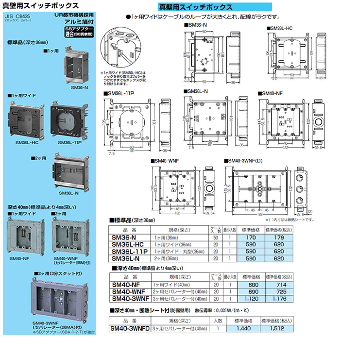SM36-N | 配管材 | 未来工業 電設資材スライドボックス・TLチューブ
