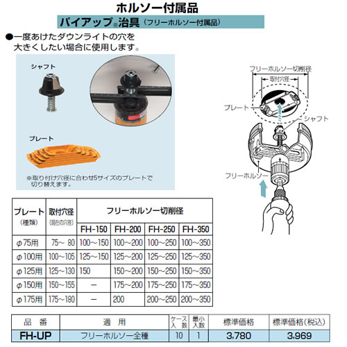 FH-UP | 工具・高圧洗浄機・芝刈機 | 未来工業 電設資材 工具ホルソー