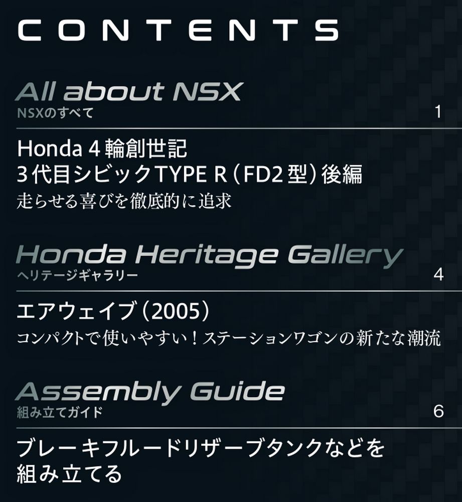 Honda NSX 88号 | デアゴスティーニ公式