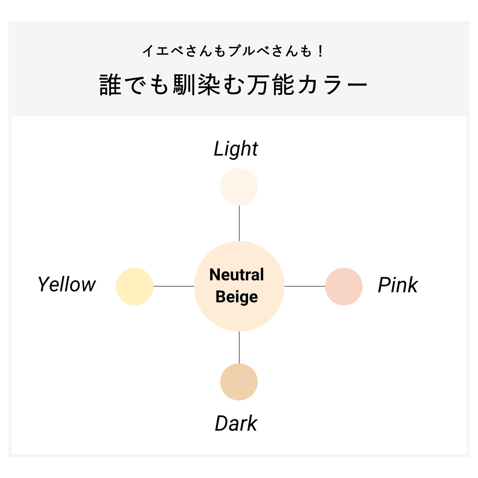 Deami (ディアミー) クッションファンデーション | DeAmi 公式