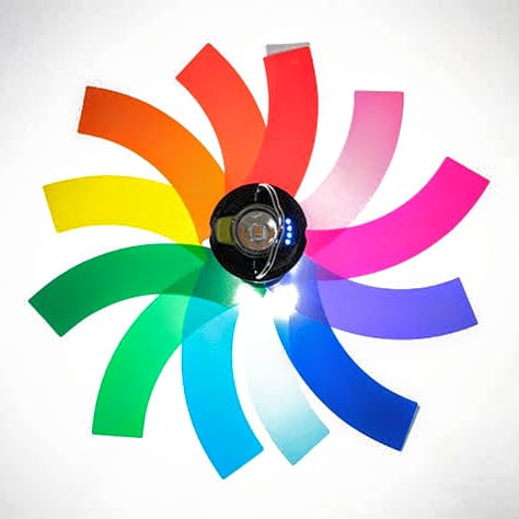 ZEROFILTER | DekiTech