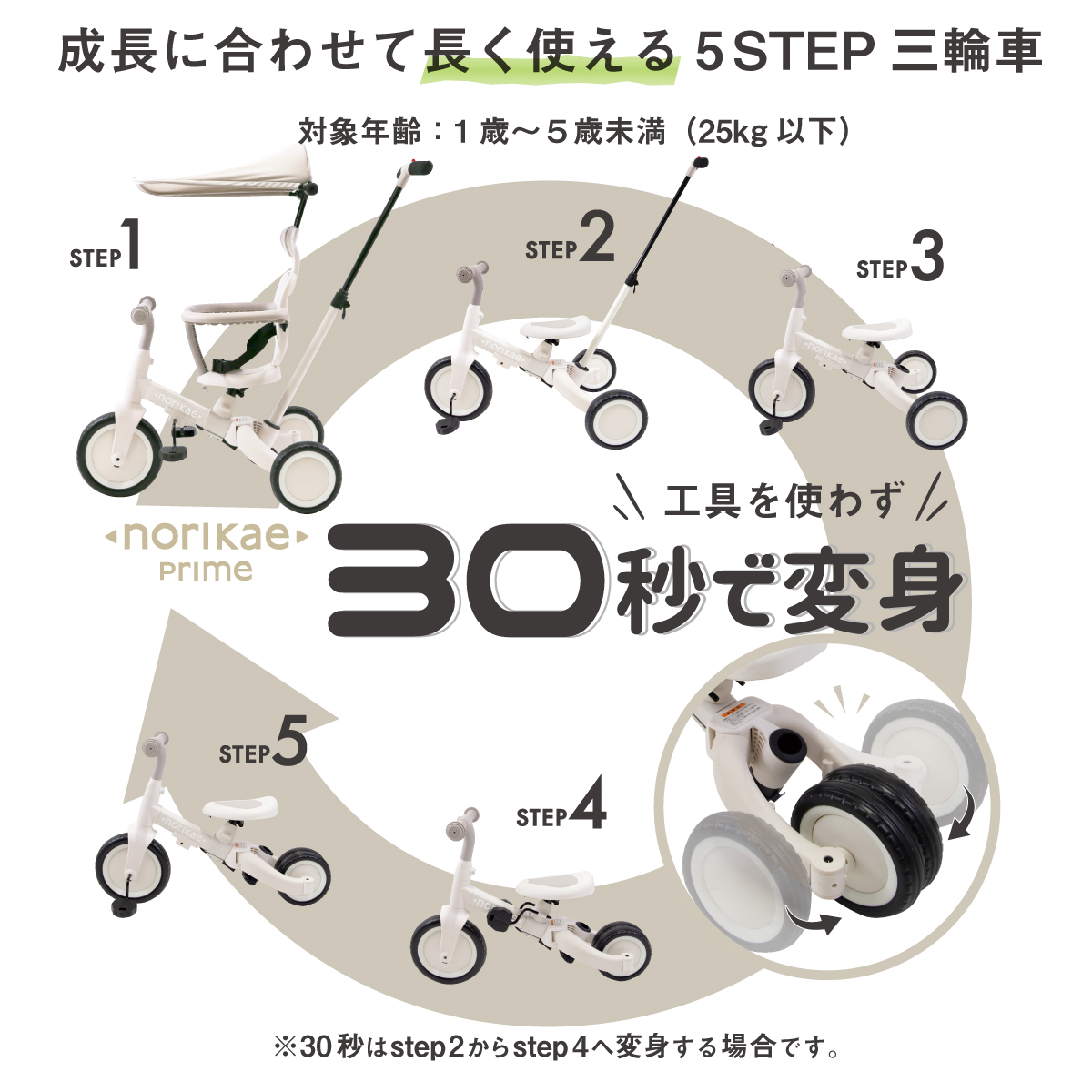 のりかえ三輪車 PRIME - 株式会社ヤトミ