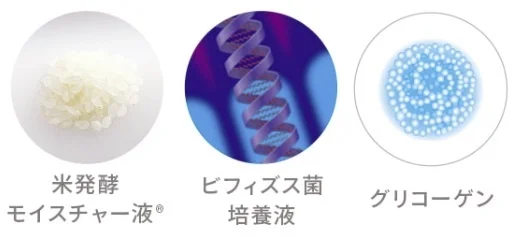 ナチュラルサイエンスのエイジングケア「レドナリッチライン」発売20