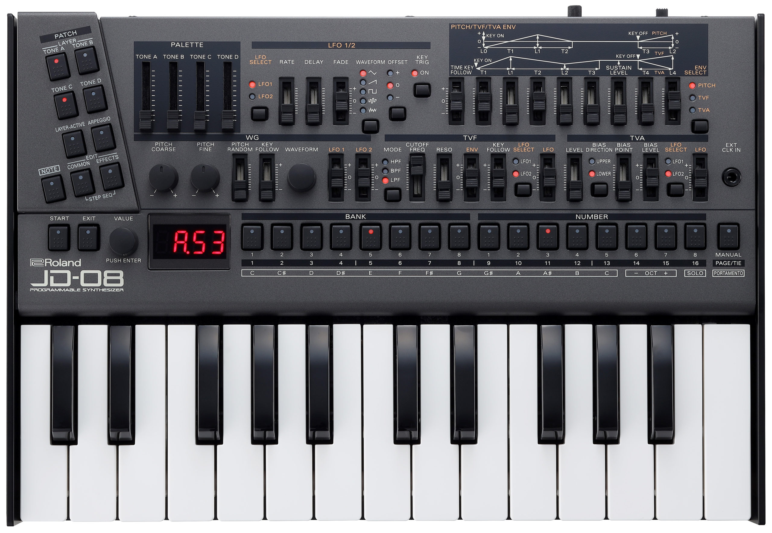 JD-800」「JX-8P」がついにBoutiqueシリーズ に！｜Roland、「JD-08