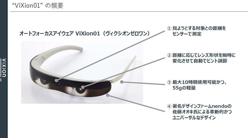 近くも遠くも瞬時にピントを自動調節！ViXionからオートフォーカスアイ