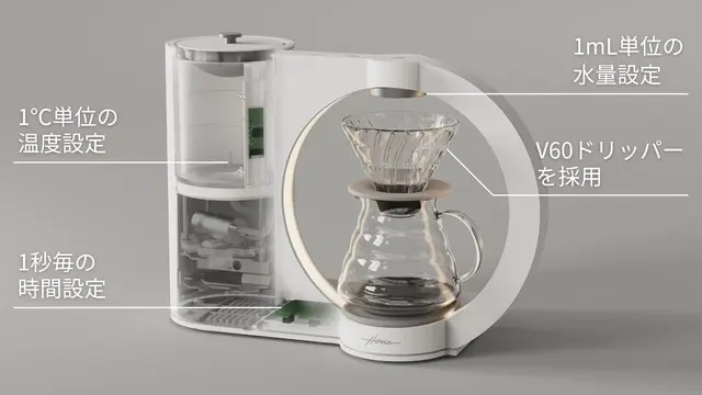 HARIOとHIROIAが共同開発！世界中で愛用されるドリッパーと正確な抽出