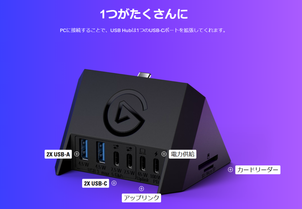 Stream Deck+ ユーザー必見！ USB Hubで作業効率アップ！ | デジタル