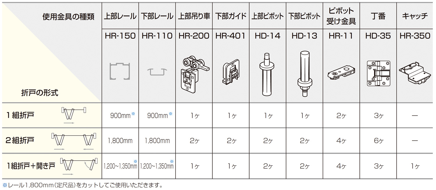 ATOM公式】HR SYSTEM 軸吊りハンガー式 折戸+開き戸「アトムダイレクト