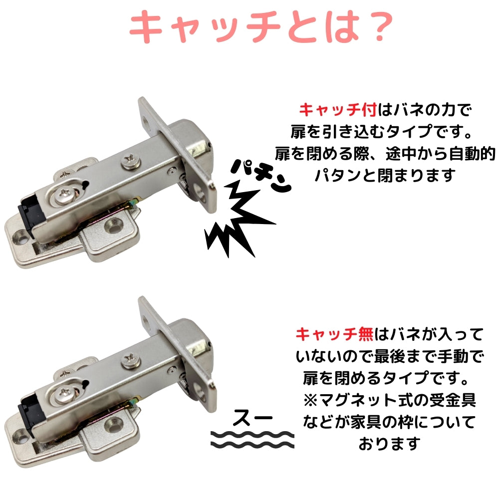 ムラコシ ワンタッチ式 35Φ スライド丁番 全カブセ キャッチ付