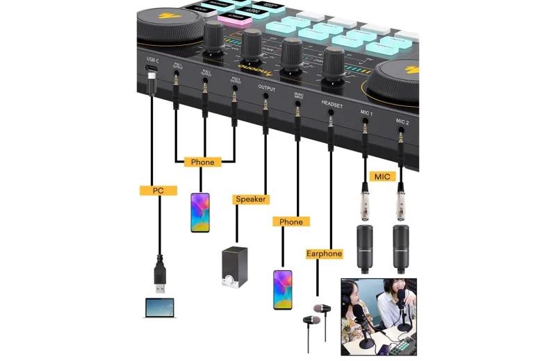 Maono Maonocaster Lite AU-AM200