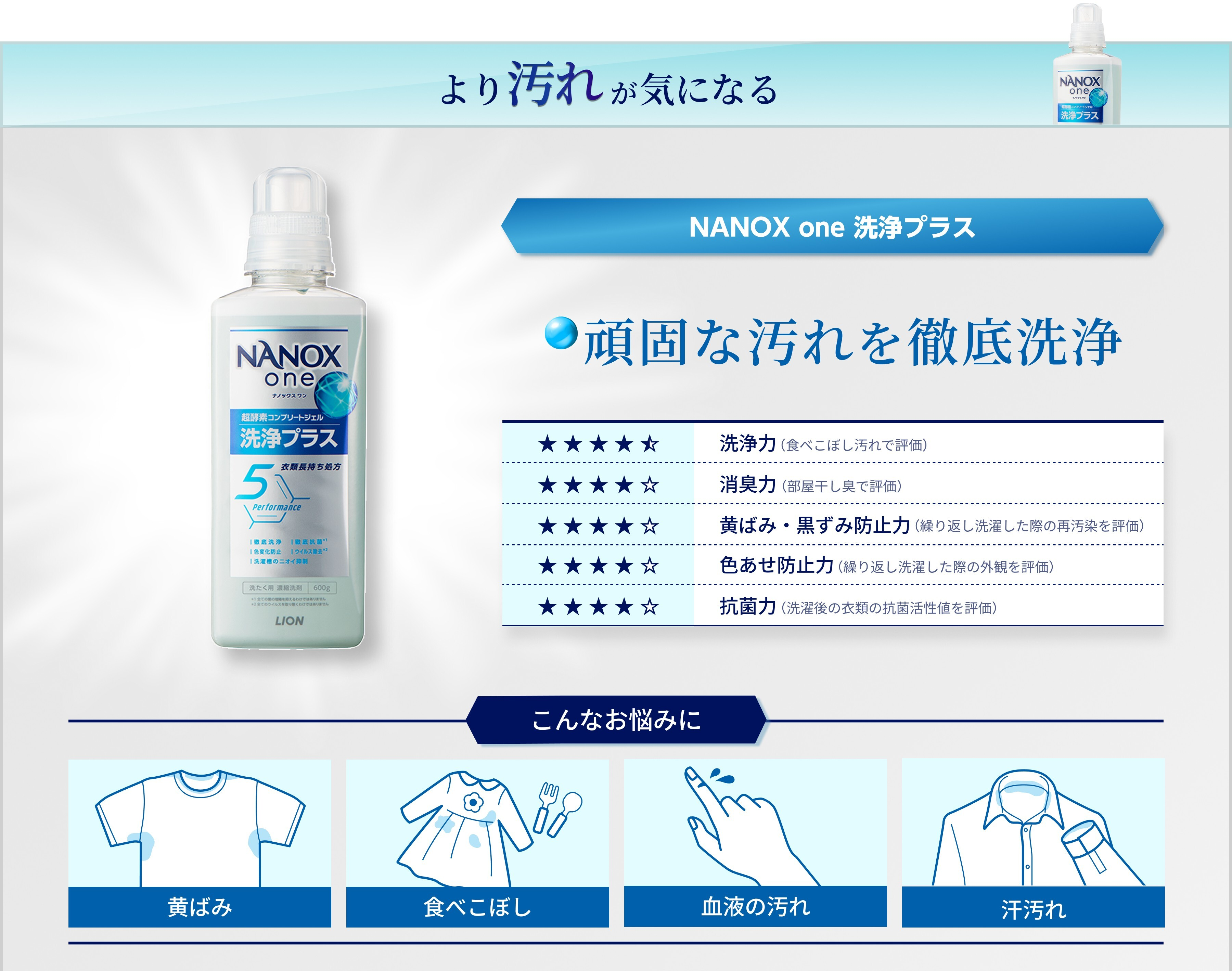 NANOX one 洗浄プラス｜お洗濯 | ライオン株式会社