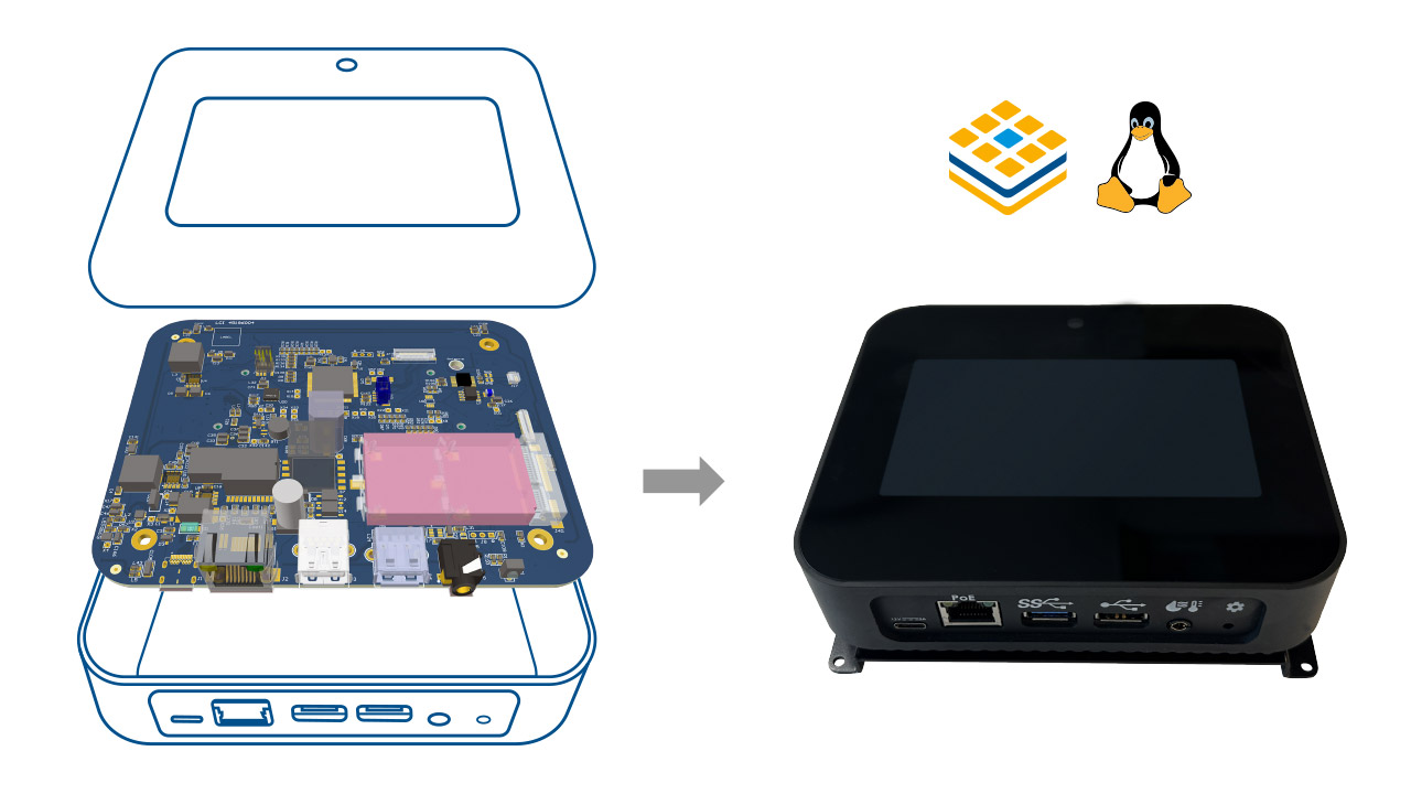 NXP/Freescale i.MX 6 搭載コンピューターモジュール - Apalis iMX6